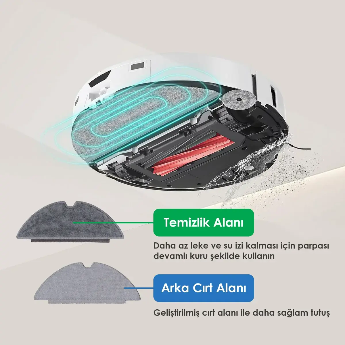 Arçelik RS 6131 Imperium Robo 3.2 ile Uyumlu Robot Süpürge Mop Pedi / Bezi