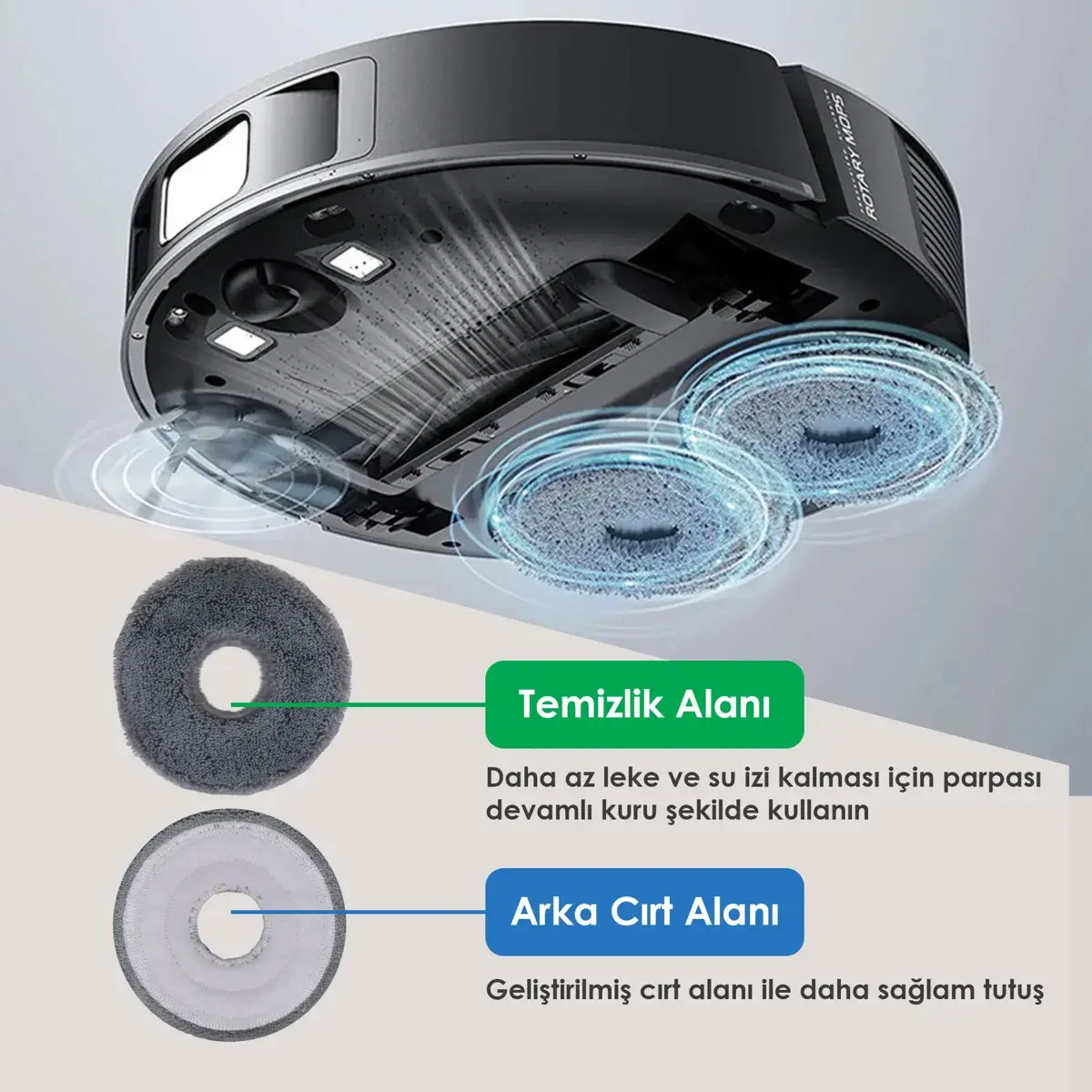 DREAME L40 Ultra ile Uyumlu Robot Süpürge Mop Pedi / Bezi 2 Adet