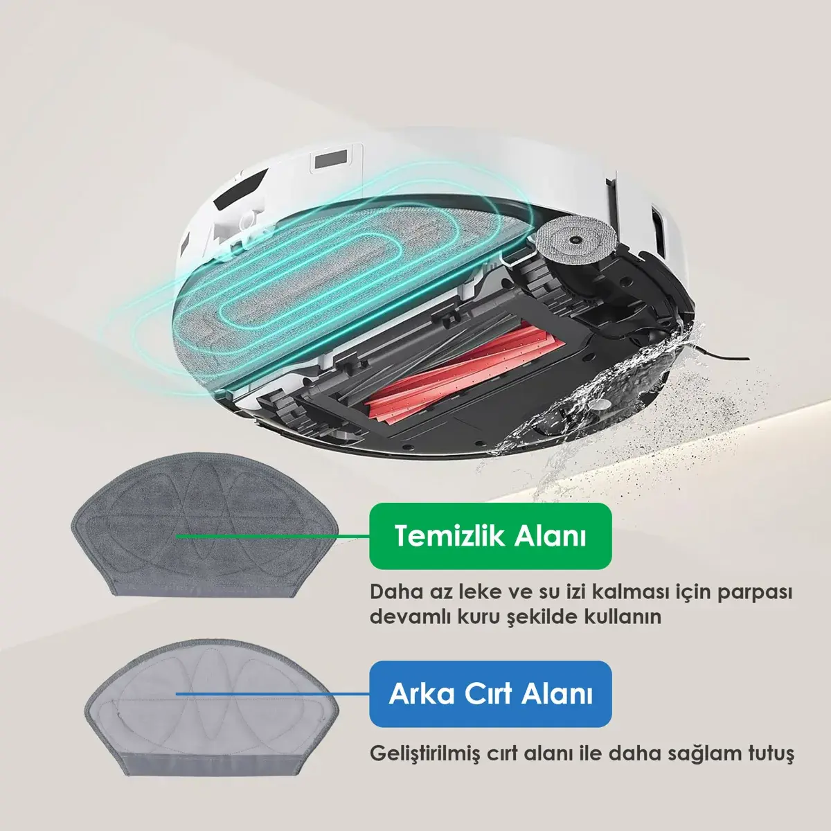 Fakir 45021361 Robot Süpürge Mop Pedi / Bezi