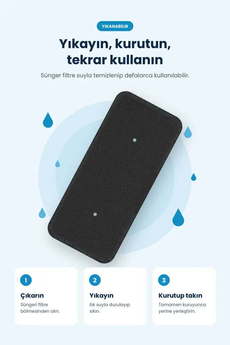 Hoover NDPEH9A3TCBEXMSS ile Uyumlu Çamaşır Kurutma Makinesi Süngeri