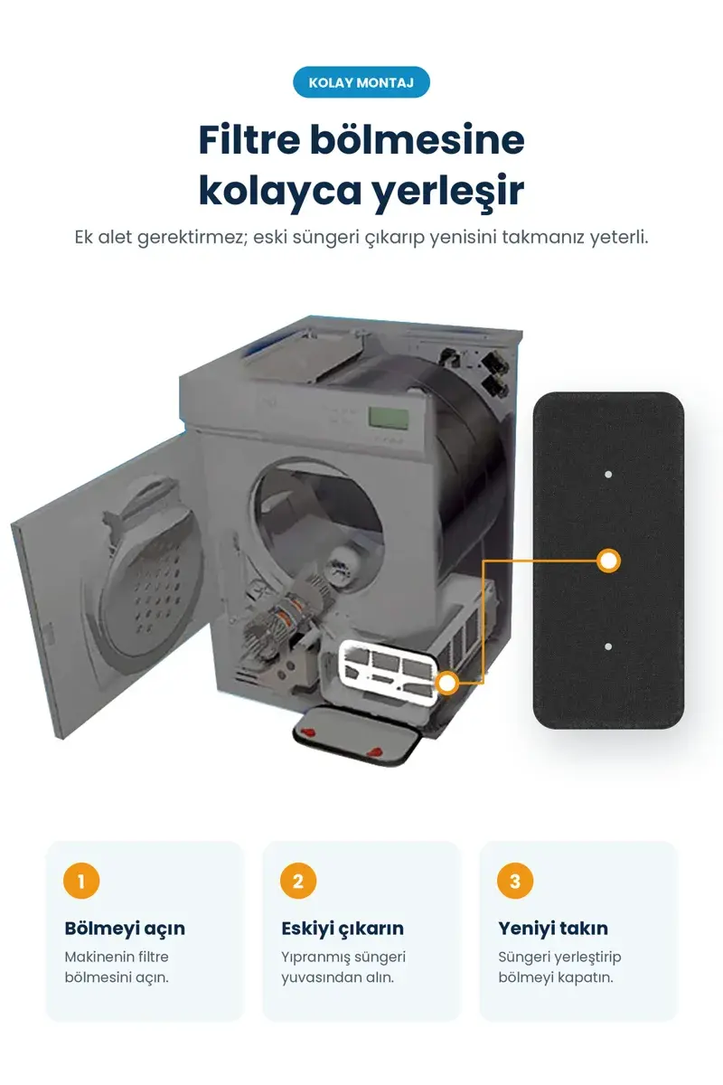 Hoover NDPEH9A3TCBEXMSS ile Uyumlu Çamaşır Kurutma Makinesi Süngeri