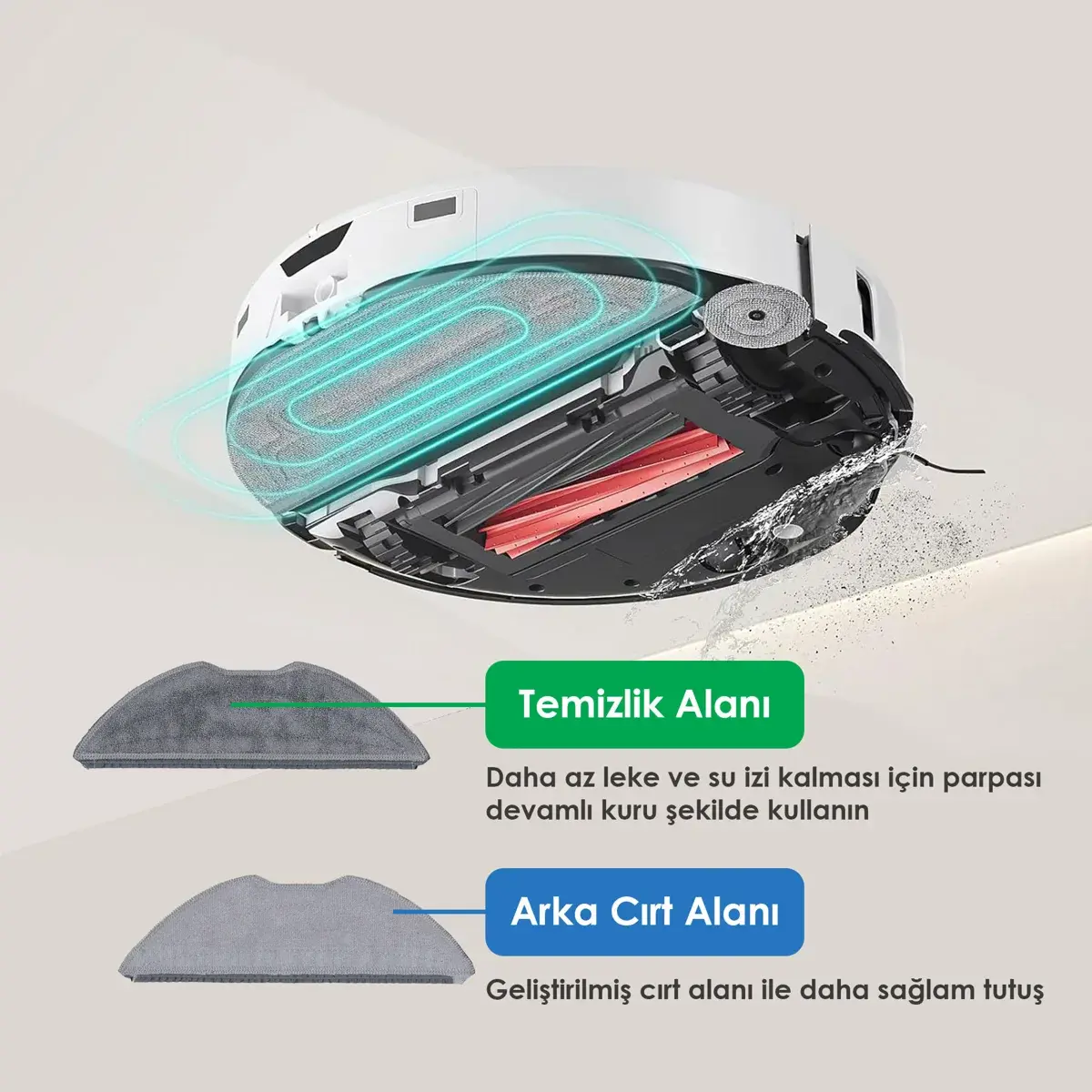 Philips HomeRun 3000 Serisi Aqua XU3110 Robot ile Uyumlu Robot Süpürge Mop Pedi / Bezi