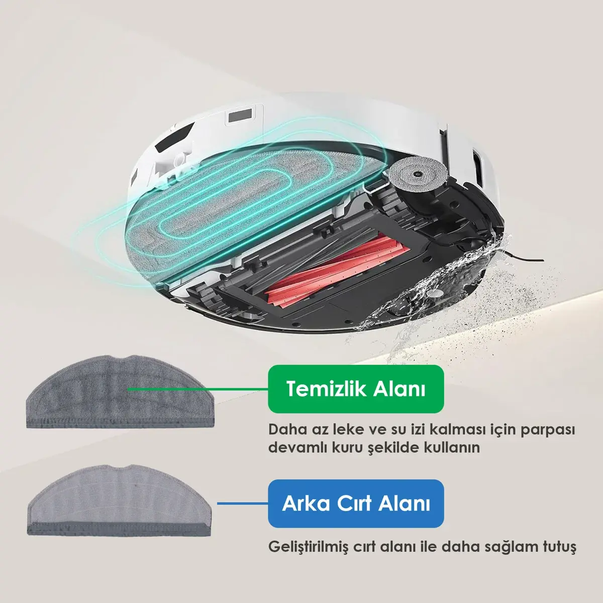 Philips HomeRun 7000 Serisi Aqua XU7100 ile Uyumlu Robot Süpürge Mop Pedi / Bezi
