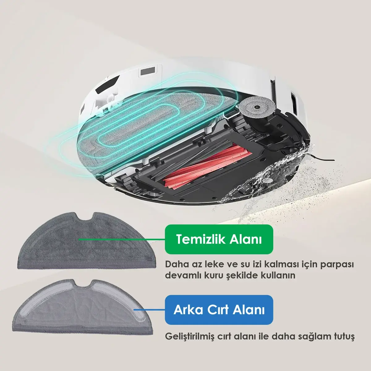 ROBOROCK C10 ile Uyumlu Robot Süpürge Mop Pedi / Bezi