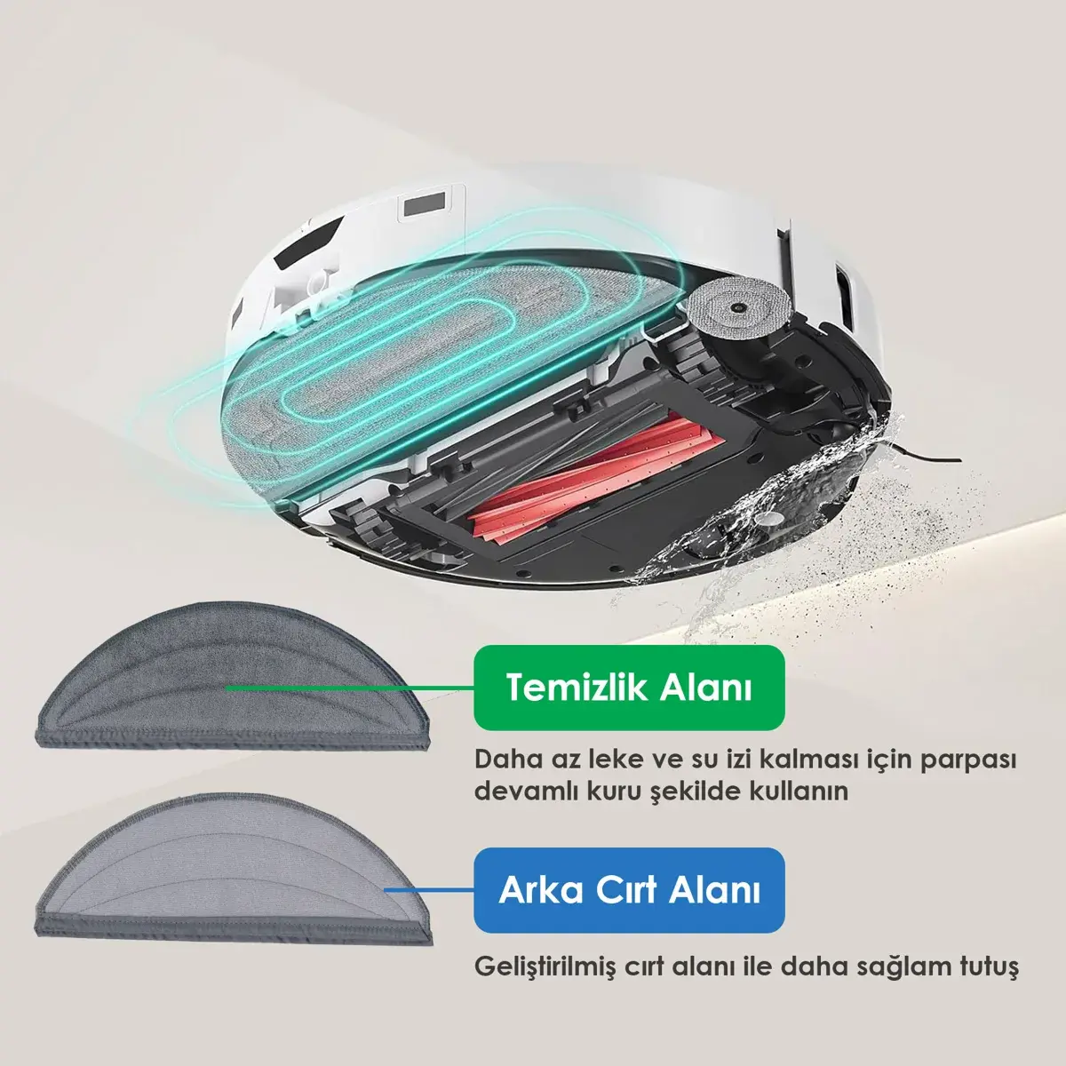 Roborock Q8 Max Pro (2025 Model) Uyumlu Robot Süpürge Mop Pedi / Bezi