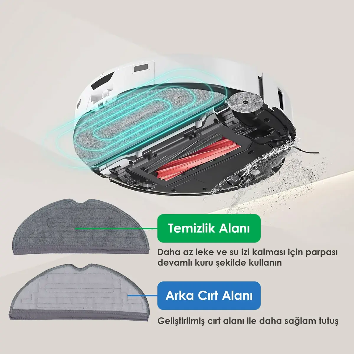 ROBOROCK S8 Sonic ile Uyumlu Robot Süpürge Mop Pedi / Bezi