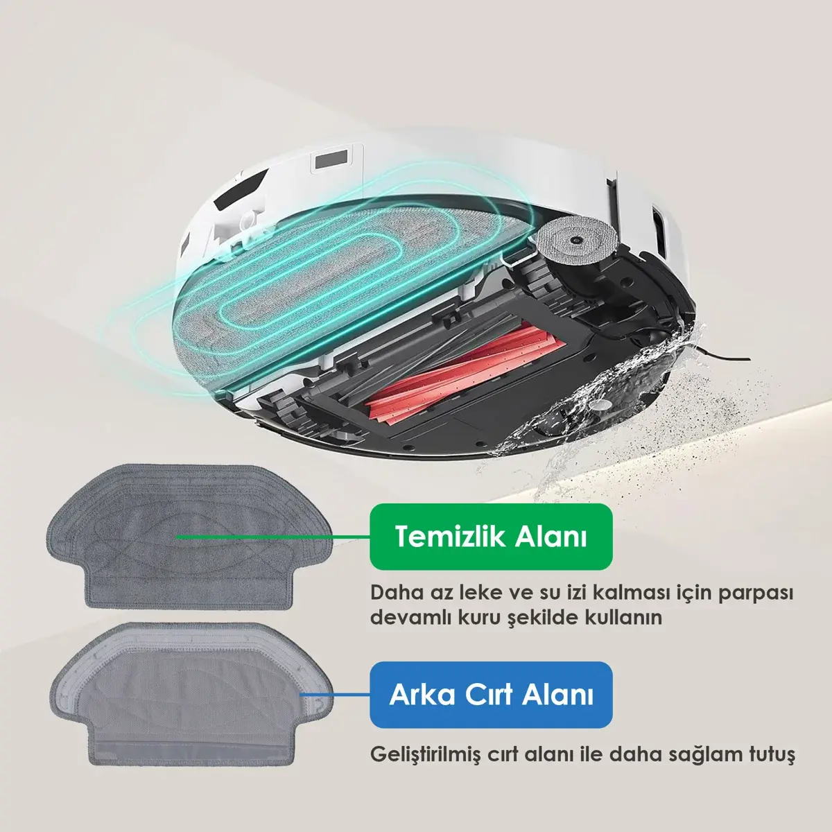 VİOMİ Se ile Uyumlu Robot Süpürge Mop Pedi / Bezi